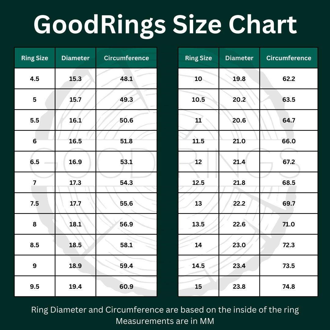 Ring size chart