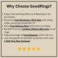 Why choose GoodRings?