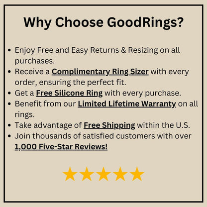 Why Choose GoodRings